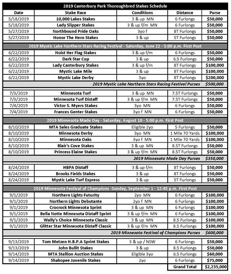 stake race calendar|horse racing stakes schedule 2022.